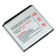 Batterie pour HTC HD mini (BA-S430)