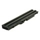 Batterie ordinateur portable 42T4235 pour (entre autres) Lenovo ThinkPad E40 - 5200mAh