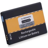 Batterie pour Samsung Giorgio Armani B7620