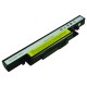 Batterie ordinateur portable L11L6R02 pour (entre autres) Lenovo IdeaPad Y400 - 4400mAh