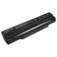 Batterie ordinateur portable W230BAT-6 pour (entre autres) Clevo W230ST - 5200mAh