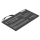 Batterie ordinateur portable FPCBP345Z pour (entre autres) Fujitsu LifeBook UH572 UltraBook - 2850mAh