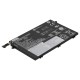 Batterie ordinateur portable 01AV445 pour (entre autres)   - mAh - Pièce d'origine Universeel
