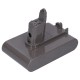 Batterie pour Dyson DC34, Dyson DC35 et Dyson DC45 - Type B - 1500mAh