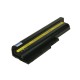 Batterie ordinateur portable 42T4511 pour (entre autres) Lenovo ThinkPad Z60 - 6600mAh