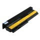 Batterie ordinateur portable 43R9255 pour (entre autres) Lenovo ThinkPad X200 - 7800mAh